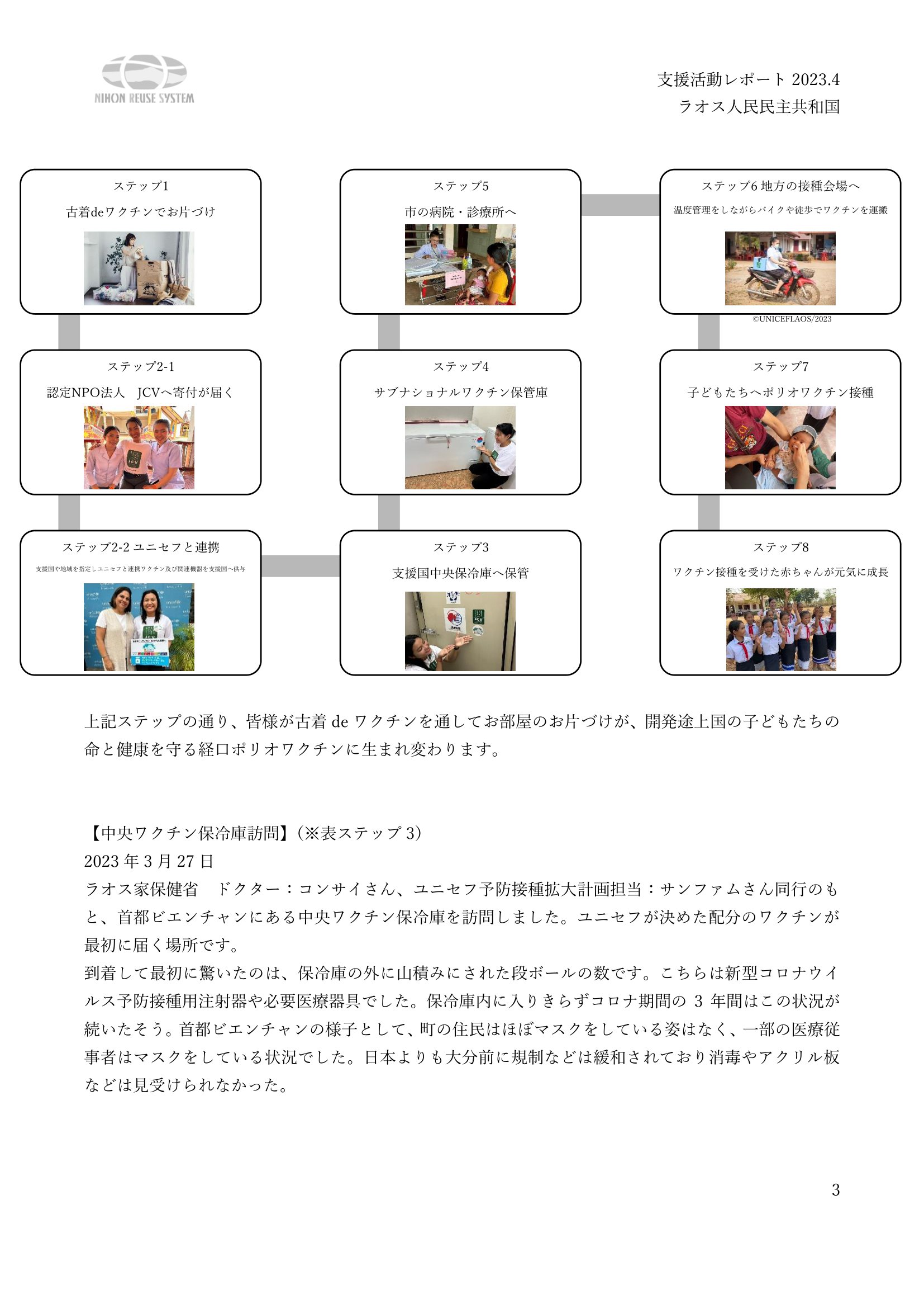 2023年活動報告（ラオス） | 活動報告| 古着deワクチン