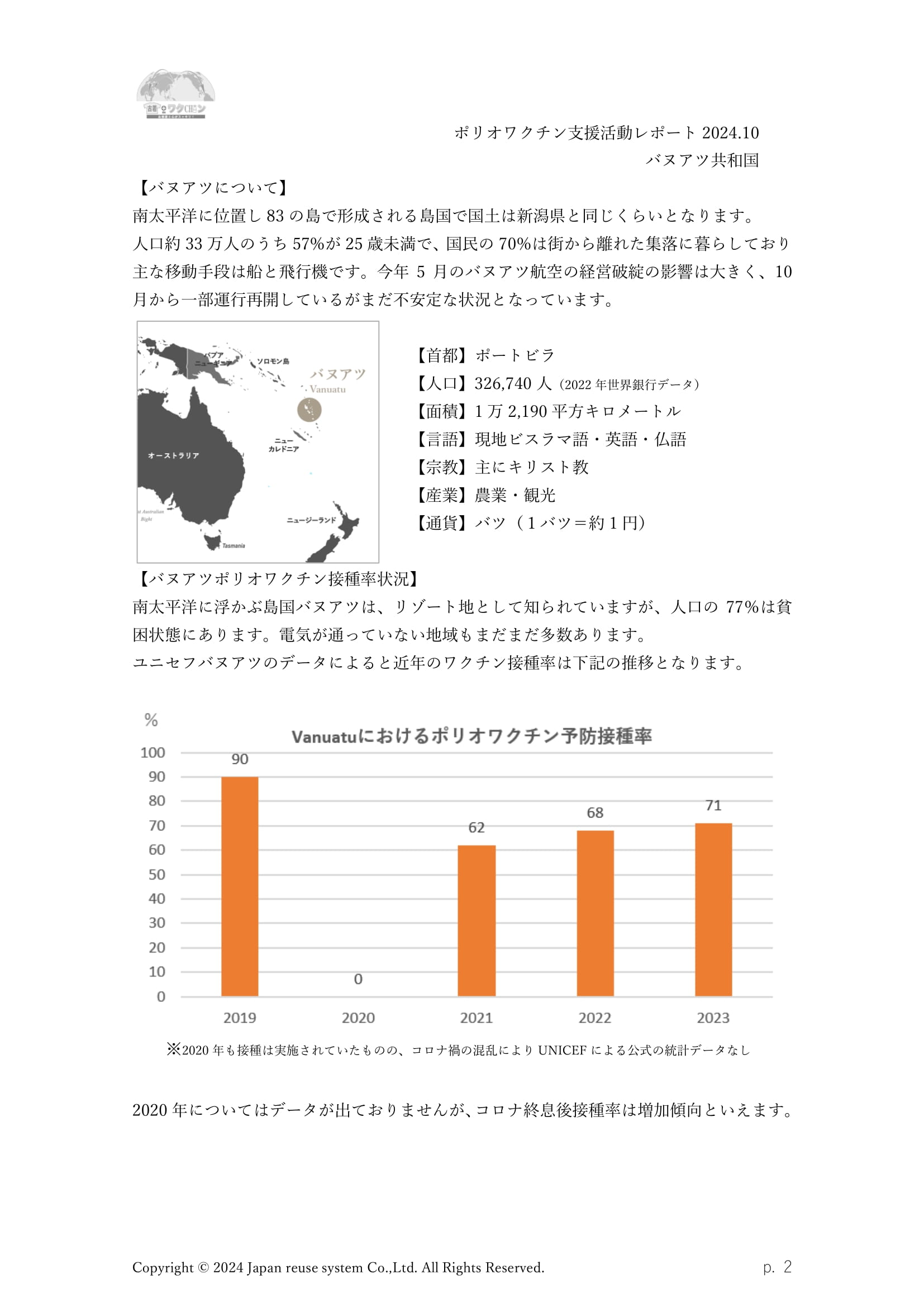 バヌアツ共和国ポリオワクチン支援活動2024-02