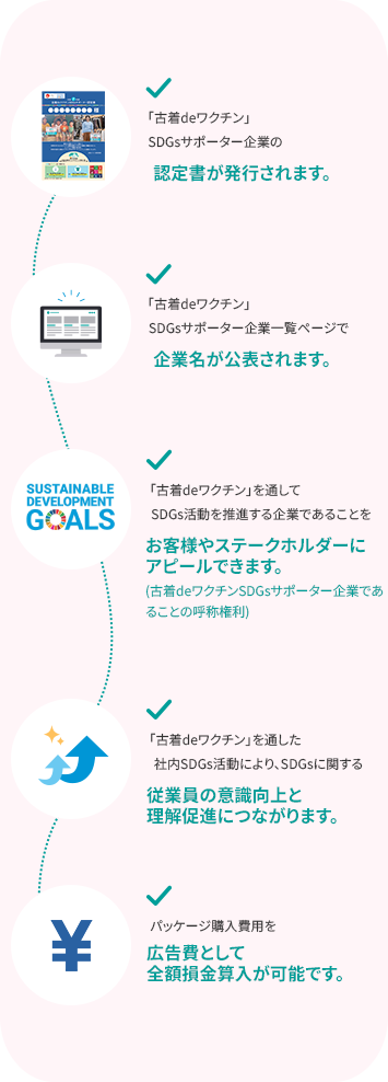 まごころプロジェクトをご利用いただくメリット